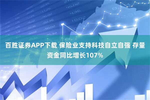 百胜证券APP下载 保险业支持科技自立自强 存量资金同比增长107%